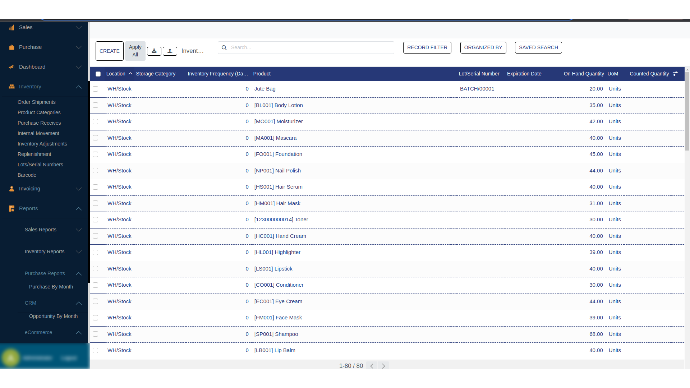 Better Inventory Control & Management