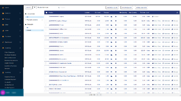 Accurate Predictions With Advanced Data Analytics