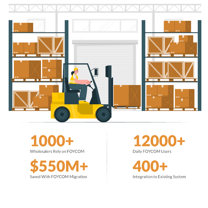 popup image of warehouse 